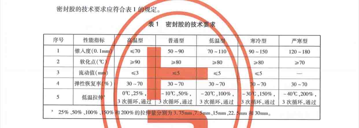 灌縫膠行業標準